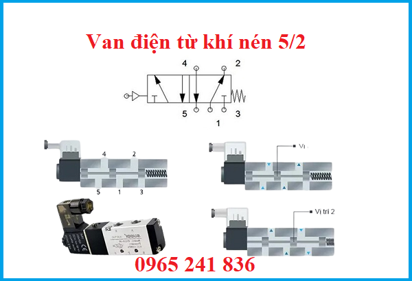Van điện từ khí nén 5/2 | 5 cửa 2 vị trí | 12V, 24V, 110V, 220V giá rẻ.