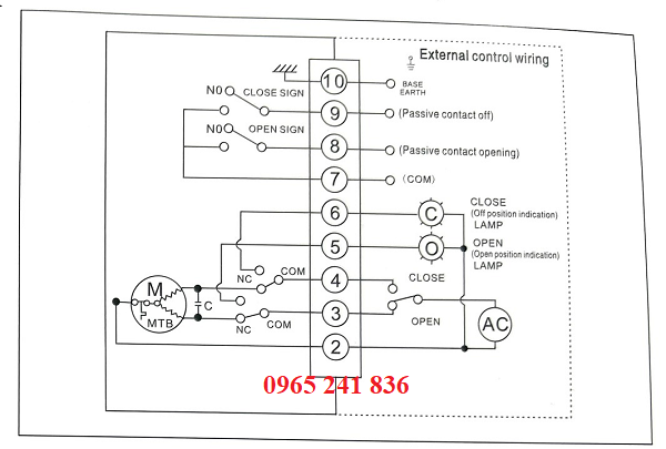 Bảng mạch van điều khiển điện on off 220VAC