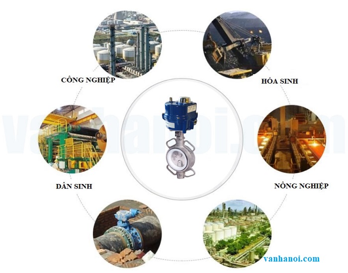 ứng dụng van bướm điều khiển điện