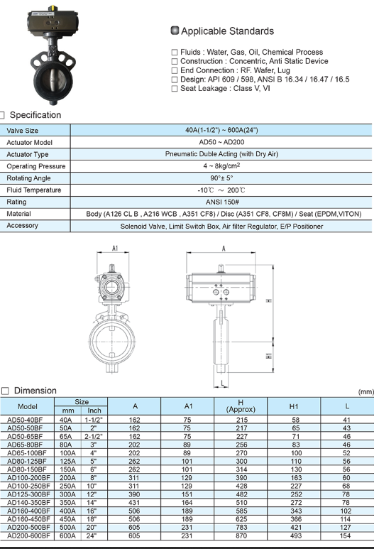 catalogue_van_buom_dieu_khien_khi_nen1