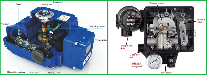 cau_tao_bo_dieu_khien_tuyen_tinh