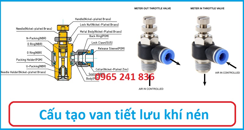 cau_tao_van_tiet_luu_khi_nen