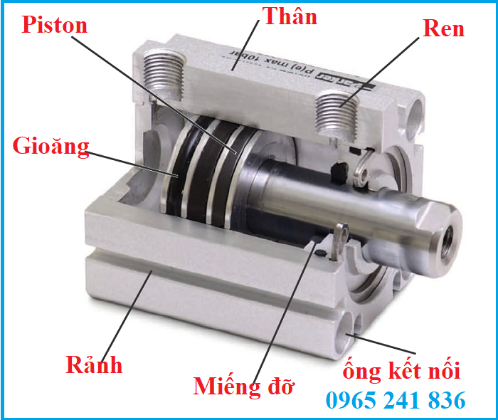 cau_tao_xi_lanh_khi_nen_compact