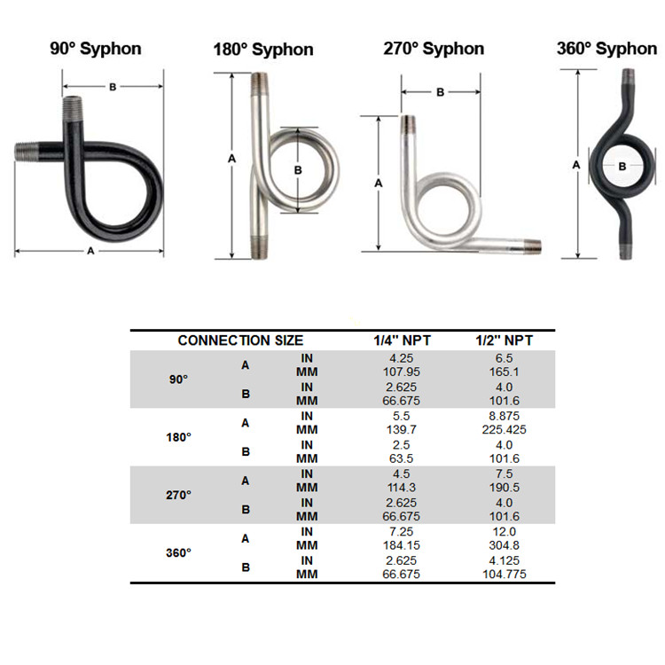 cấu tạo xi phông inox