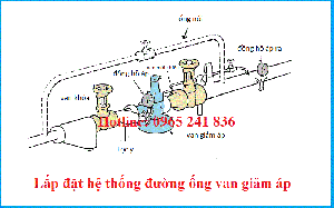 Hướng dẫn điều chỉnh van giảm áp
