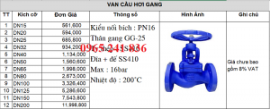 [CẬP NHẬT]Bảng giá van cầu hơi và báo giá